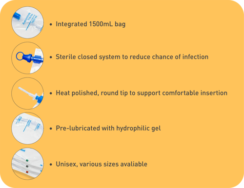 Intermittent Closed Catheterisation System